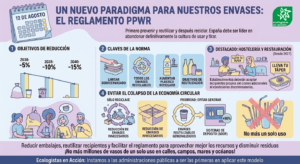Europa inicia la cuenta atrás para el fin de la cultura de usar y tirar
